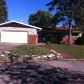 220 Millcreek Dr, Anderson, IN 46017 ID:1038112