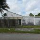 19322 Sw 119th Ct, Miami, FL 33177 ID:1054345