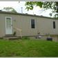 3227 N 36th St, Kansas City, KS 66104 ID:357551