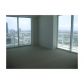 1900 N BAYSHORE DR # 2311, Miami, FL 33132 ID:1124021