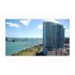 1900 N BAYSHORE DR # 2311, Miami, FL 33132 ID:1124024