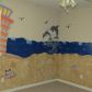 3740 N Oak Pt Ave, Springfield, MO 65803 ID:1347339