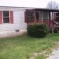 1395 Breckenridge Dr, Crossville, TN 38555 ID:249953