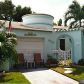 8753 ABBOTT AV, Miami Beach, FL 33154 ID:935086