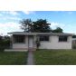 3045 NW 84 TE, Miami, FL 33147 ID:1122428