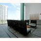 900 BRICKELL KEY BLVD. # 3003, Miami, FL 33131 ID:1466010