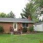 Pine, Antigo, WI 54409 ID:1042021