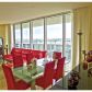 1830 OCEAN DR # 2406, Hallandale, FL 33009 ID:1046703