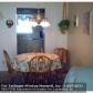 4320 WASHINGTON ST # 214, Hollywood, FL 33021 ID:1094657