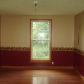 3564 Armstrong Rd, Springfield, TN 37172 ID:1350256