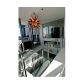 17121 COLLINS AV # 4401, North Miami Beach, FL 33160 ID:2705548