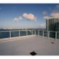 2020 N BAYSHORE DR # 3708, Miami, FL 33137 ID:416716