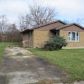 1621 Iris Ave, Rockford, IL 61102 ID:2673217