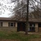 3020 Roseway Dr, Indianapolis, IN 46226 ID:3120377