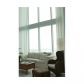 1040 BISCAYNE BLVD BL # 4205, Miami, FL 33132 ID:2449929