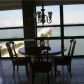 600 NE 36 ST # 1518, Miami, FL 33137 ID:1634580