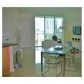 350 S MIAMI AV # 1404, Miami, FL 33130 ID:418275