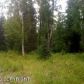 22786 W Diamond Circle, Big Lake, AK 99652 ID:1535580