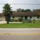 7729 E Gospel Island Rd, Inverness, FL 34450 ID:1690857