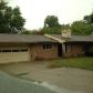 2314 Nichol Ave, Anderson, IN 46016 ID:942020