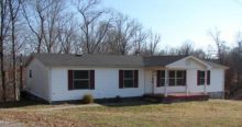 278 Meadowview Rd Bulls Gap, TN 37711