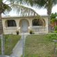 685 E 35 ST, Hialeah, FL 33013 ID:627664