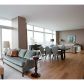 Unit 2306 - 45 Ivan Allen Jr Boulevard Ne, Atlanta, GA 30308 ID:2563750