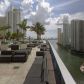 200 BISCAYNE BLVD WY # 1105, Miami, FL 33131 ID:3999150