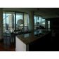 Unit 2911 - 1080 Peachtree Street Ne, Atlanta, GA 30309 ID:2611280