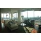 Unit 2911 - 1080 Peachtree Street Ne, Atlanta, GA 30309 ID:2611290