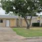 1401 Green Downs Dr, Round Rock, TX 78664 ID:436206