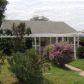 1007 Lynhurst Ave, San Antonio, TX 78223 ID:3156623