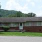 7205 Elmbrook Ln, Knoxville, TN 37918 ID:3769718