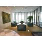 Unit 205 - 145 15th Street Ne, Atlanta, GA 30309 ID:2858765