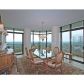 Unit 35e - 750 Park Avenue Ne, Atlanta, GA 30326 ID:2599545