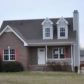 1287 Gip Manning Rd, Clarksville, TN 37042 ID:4470604