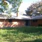 434 Zephyr Dr, San Antonio, TX 78239 ID:3156682