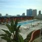 1120 E Kennedy Blvd Unit 1021, Tampa, FL 33602 ID:666521