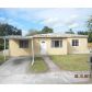 2381 NW 99 ST, Miami, FL 33147 ID:1727031