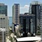 1111 SW 1 AV # 2514-N, Miami, FL 33130 ID:4190687