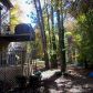 3324 Harvester Woods Road, Decatur, GA 30034 ID:4206062