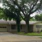 3511 Stonehaven Dr, San Antonio, TX 78230 ID:517002