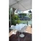 1194 NE 91 ST, Miami, FL 33138 ID:2682575