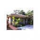 2016 SW 58 CT, Miami, FL 33155 ID:3866376