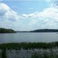 1 Eastland Shores #0, Lincoln, AL 35096 ID:1386007