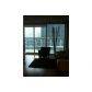 Unit 708 - 400 W Peachtree Street Nw, Atlanta, GA 30308 ID:4533602