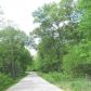 2406 Lone Trl Dr, Foristell, MO 63348 ID:1393718