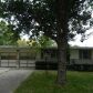 905 N Piute Ave, Independence, MO 64056 ID:1114453