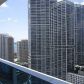 200 BISCAYNE BLVD WY # 3302, Miami, FL 33131 ID:416126