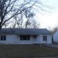 3619 SW Kirklawn Ave, Topeka, KS 66611 ID:2997036